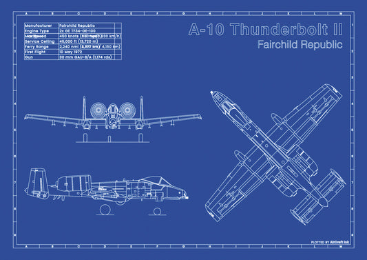 A-10 Thunderbolt II