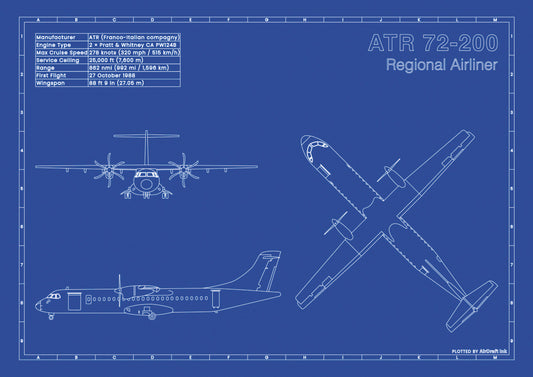 ATR 72-200 technical aircraft plan drawing in blueprint style, aviation wall art poster gift for aircraft enthusiasts and pilots.