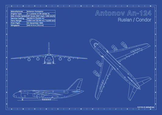 Antonov An-124