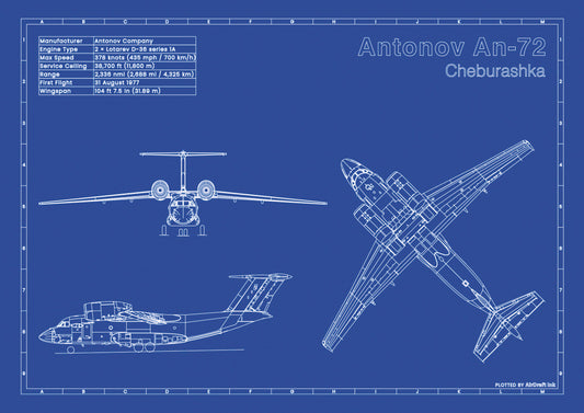 Antonov An-72
