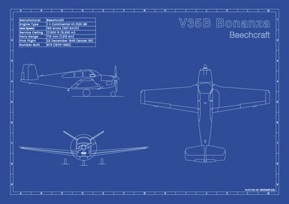 Beechcraft Bonanza V35B technical aircraft plan drawing in blueprint style, aviation wall art poster gift for aircraft enthusiasts and pilots.
