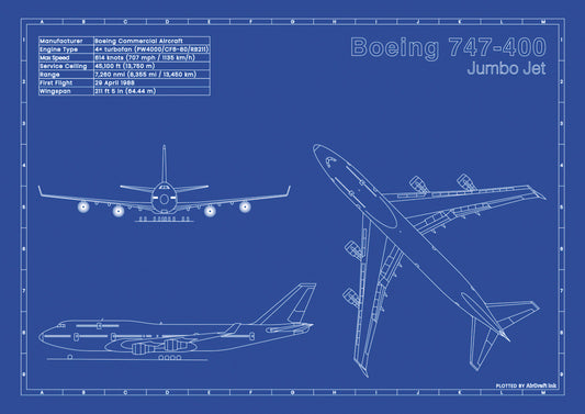 Boeing 747-400 Jumbo Jet technical aircraft plan drawing in blueprint style, aviation wall art poster gift for aircraft enthusiasts and pilots.