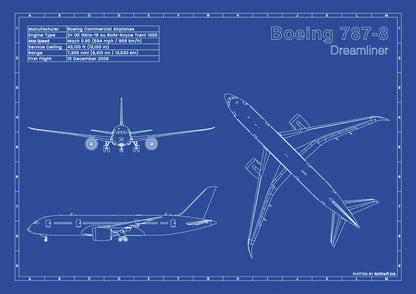 Boeing 787-8 Dreamliner technical aircraft plan drawing in blueprint style, aviation wall art poster gift for aircraft enthusiasts and pilots.
