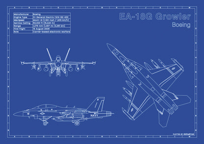 Boeing EA-18G_Growler technical aircraft plan drawing in blueprint style, aviation wall art poster gift for aircraft enthusiasts and pilots.