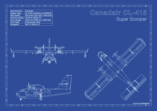 Canadair CL-415