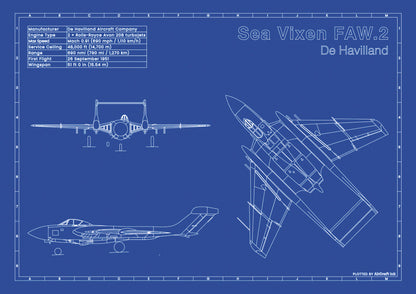 De_Havilland_Sea_Vixen_FAW2 technical aircraft plan drawing in blueprint style, aviation wall art poster gift for aircraft enthusiasts and pilots.