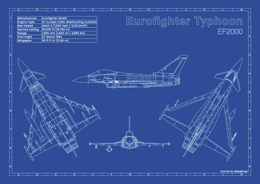 Eurofighter Typhoon