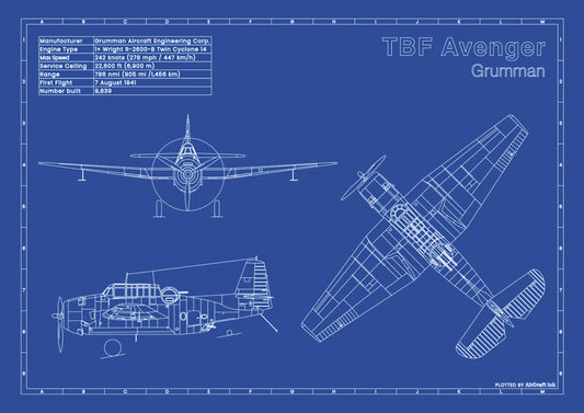 Grumman TBF Avenger technical aircraft plan drawing in blueprint style, aviation wall art poster gift for aircraft enthusiasts and pilots.