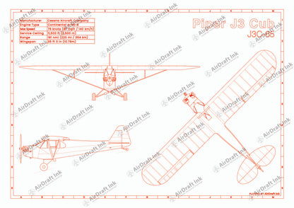 Piper J-3 Cub