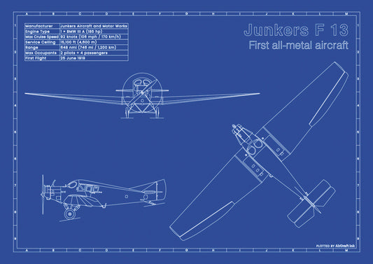 Junkers F13 technical aircraft plan drawing in blueprint style, aviation wall art poster gift for aircraft enthusiasts and pilots.