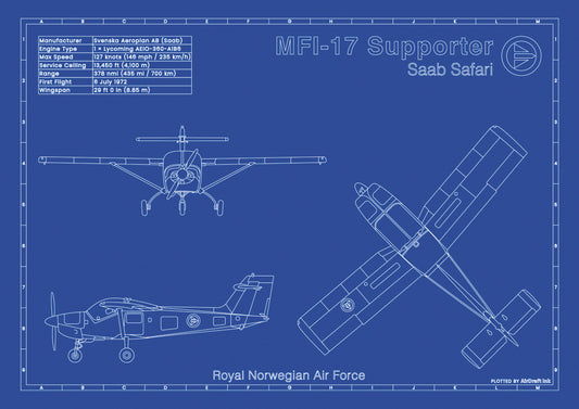 Saab MFI-17 Supporter RNoAF