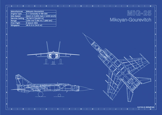 MiG-25