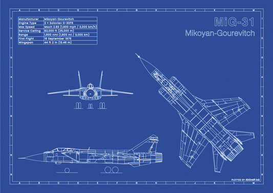 MiG-31