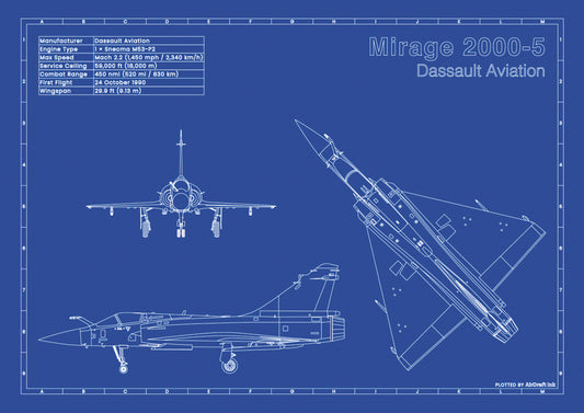 Dassault Mirage 2000-5