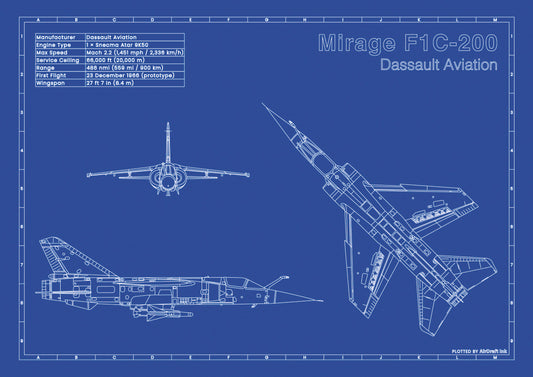 Mirage F1C-200