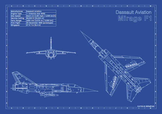 Mirage F1