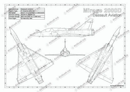 Dassault Mirage 2000D