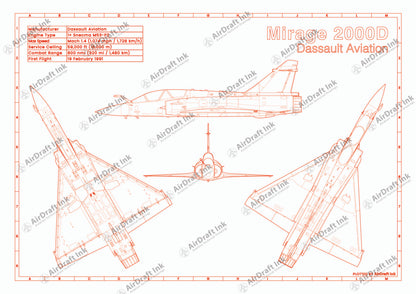 Dassault Mirage 2000D