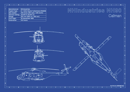 NH90 Caïman