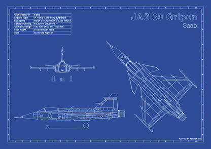 Saab JAS 39 Gripen technical aircraft plan drawing in blueprint style, aviation wall art poster gift for aircraft enthusiasts and pilots.
