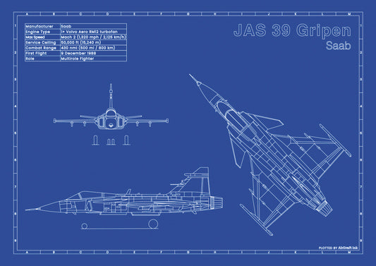 Saab JAS 39 Gripen technical aircraft plan drawing in blueprint style, aviation wall art poster gift for aircraft enthusiasts and pilots.