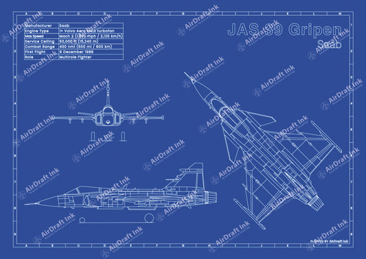 Saab JAS 39 Gripen