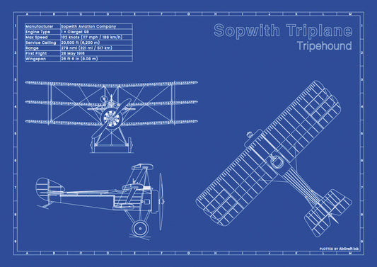 Sopwith Triplane