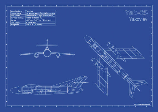 Yakovlev Yak-25